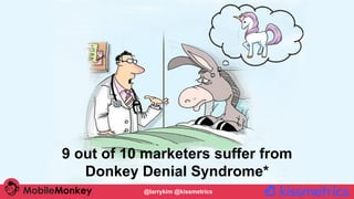 #CMCa2z @larrykim
9 out of 10 marketers suffer from
Donkey Denial Syndrome*
@larrykim @kissmetrics
 