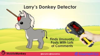 #CMCa2z @larrykim
Larry’s Donkey Detector
Finds Unusually
Posts With Lots
of Comments
@larrykim @kissmetrics
 