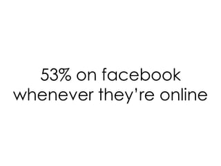 53% on facebook whenever they’re online 