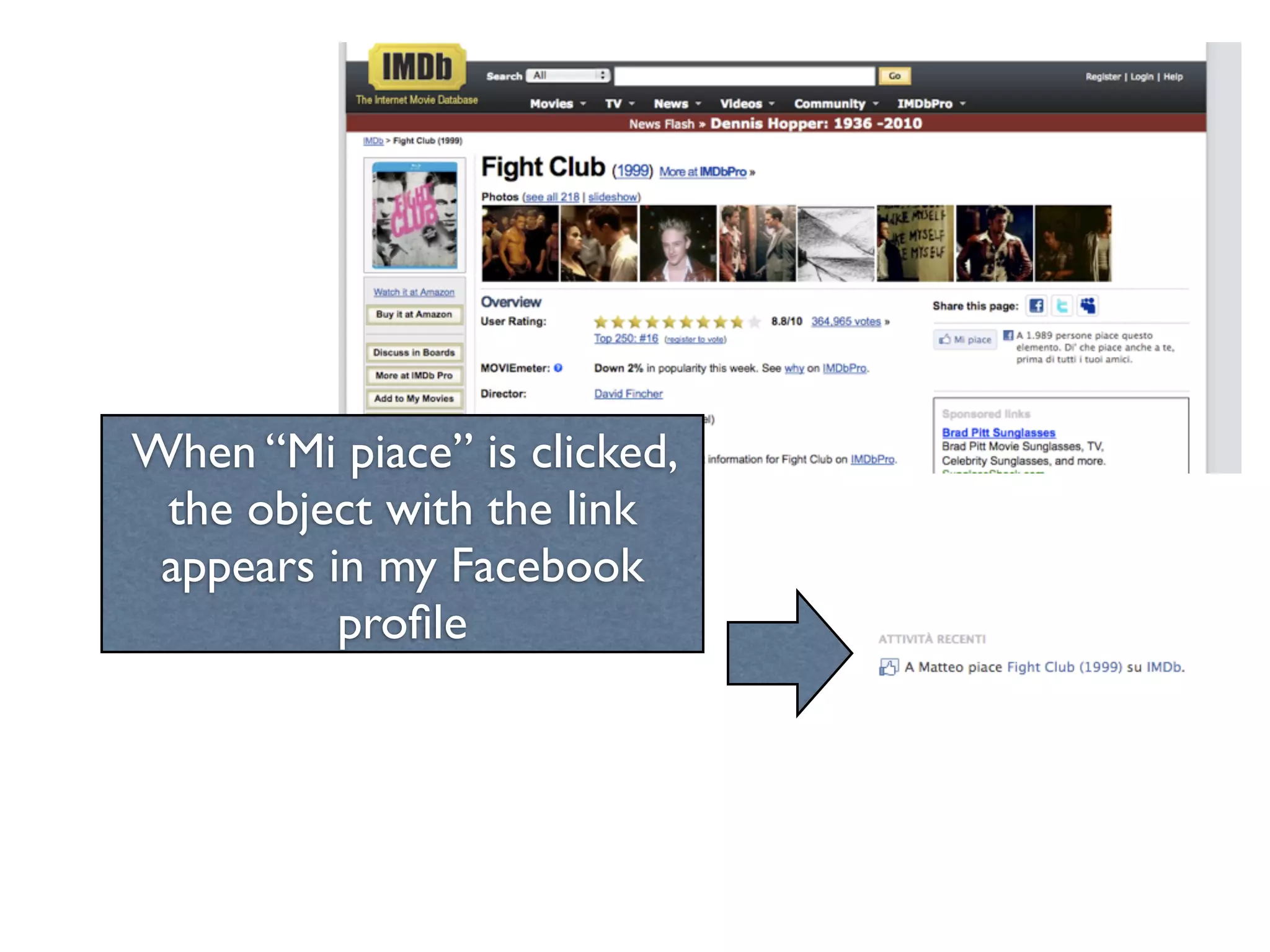 When “Mi piace” is clicked,
 the object with the link
 appears in my Facebook
          proﬁle
 
