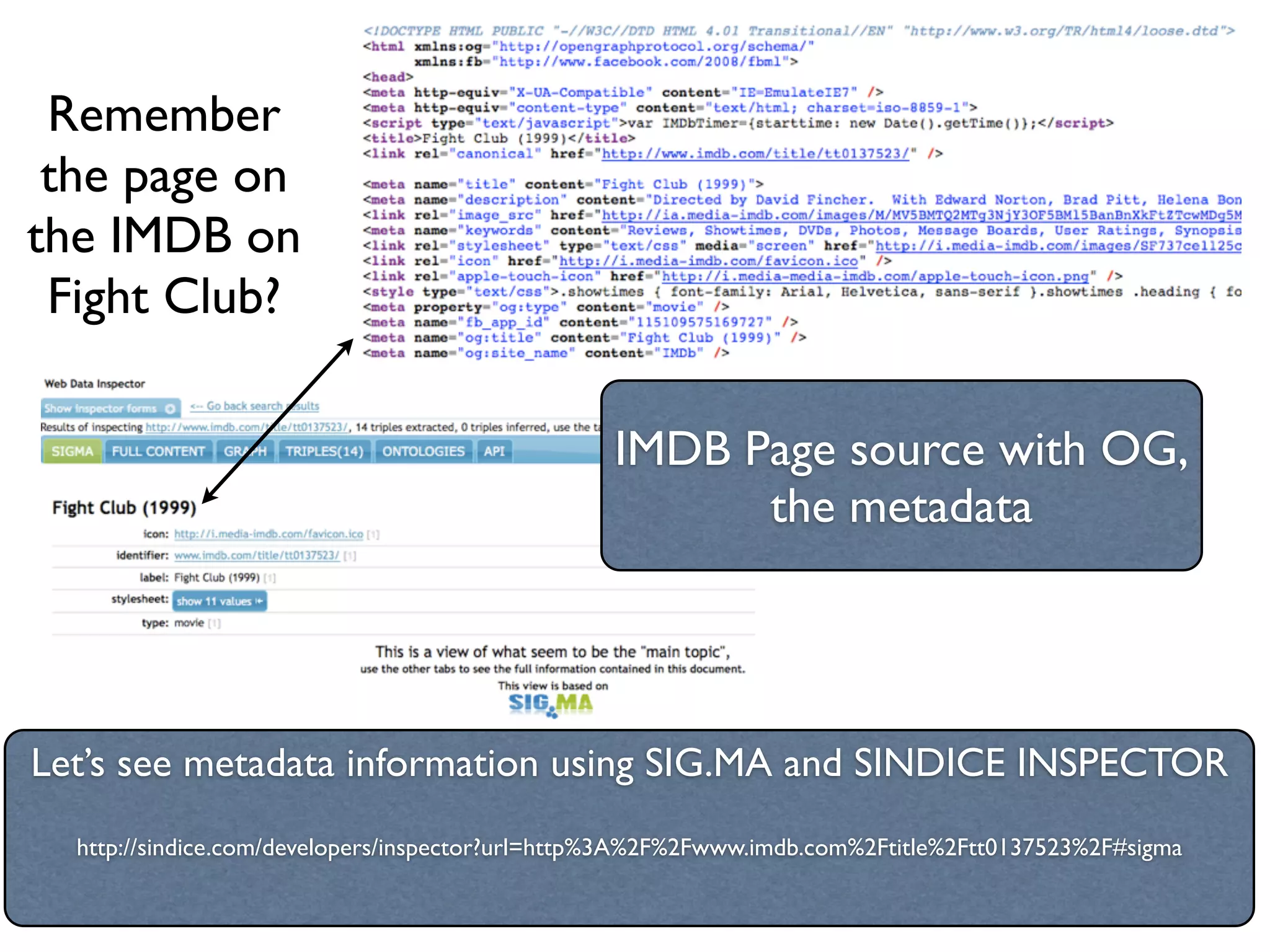 Remember
 the page on
the IMDB on
 Fight Club?

                                                 IMDB Page source with OG,
                                                       the metadata




Let’s see metadata information using SIG.MA and SINDICE INSPECTOR
  http://sindice.com/developers/inspector?url=http%3A%2F%2Fwww.imdb.com%2Ftitle%2Ftt0137523%2F#sigma
 