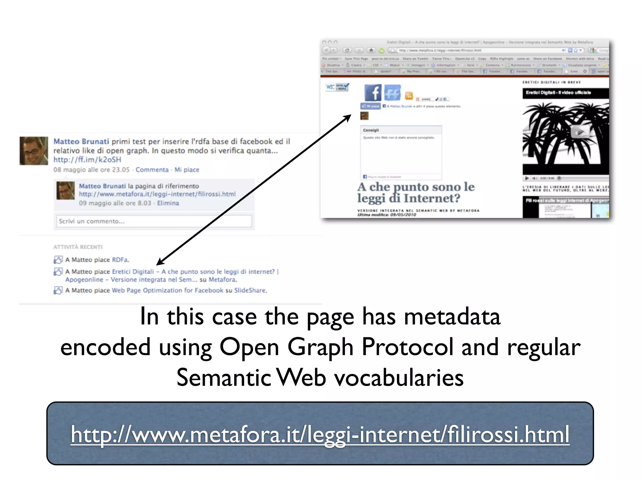 If the page has metadata
encoded using Open Graph Protocol and regular
         Semantic Web vocabularies

http://www.metafora.it/leggi-internet/ﬁlirossi.html
 