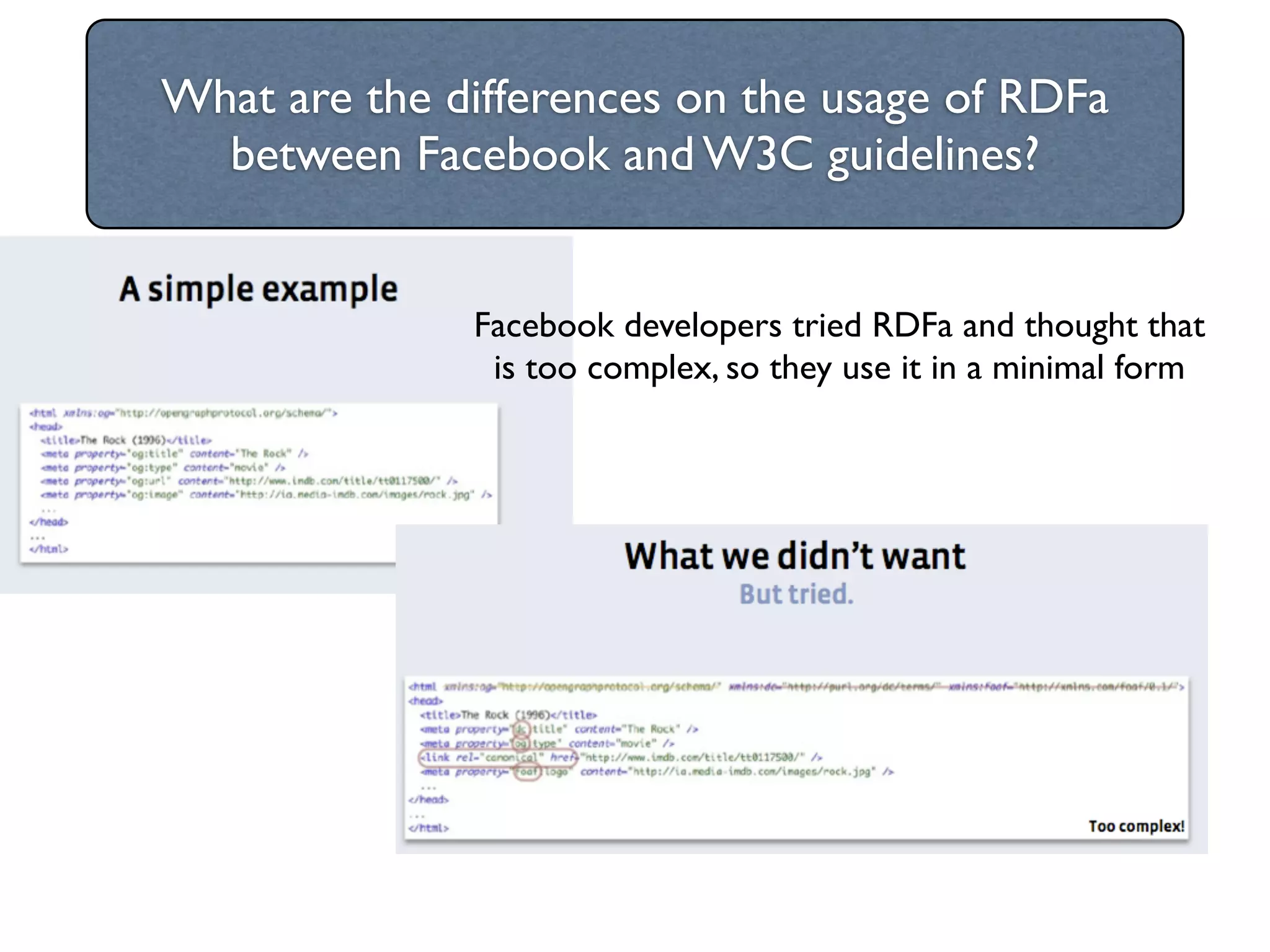 What are the differences on the usage of RDFa
  between Facebook and W3C guidelines?


              Facebook developers tried RDFa and thought that
               is too complex, so they use it in a minimal form
 
