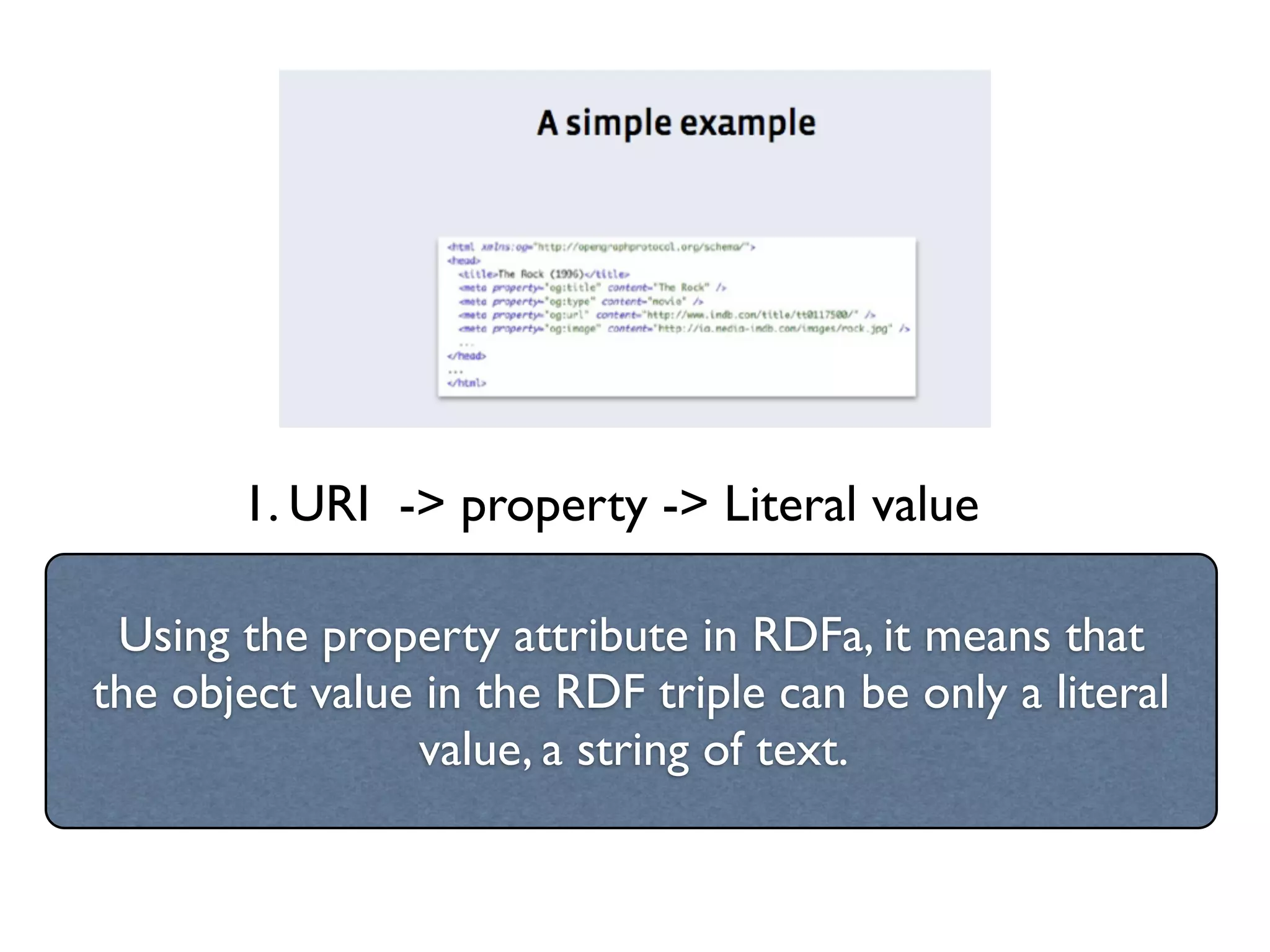 1. URI -> property -> Literal value

 Using the property attribute in RDFa, it means that
the object value in the RDF triple can be only a literal
                value, a string of text.
 