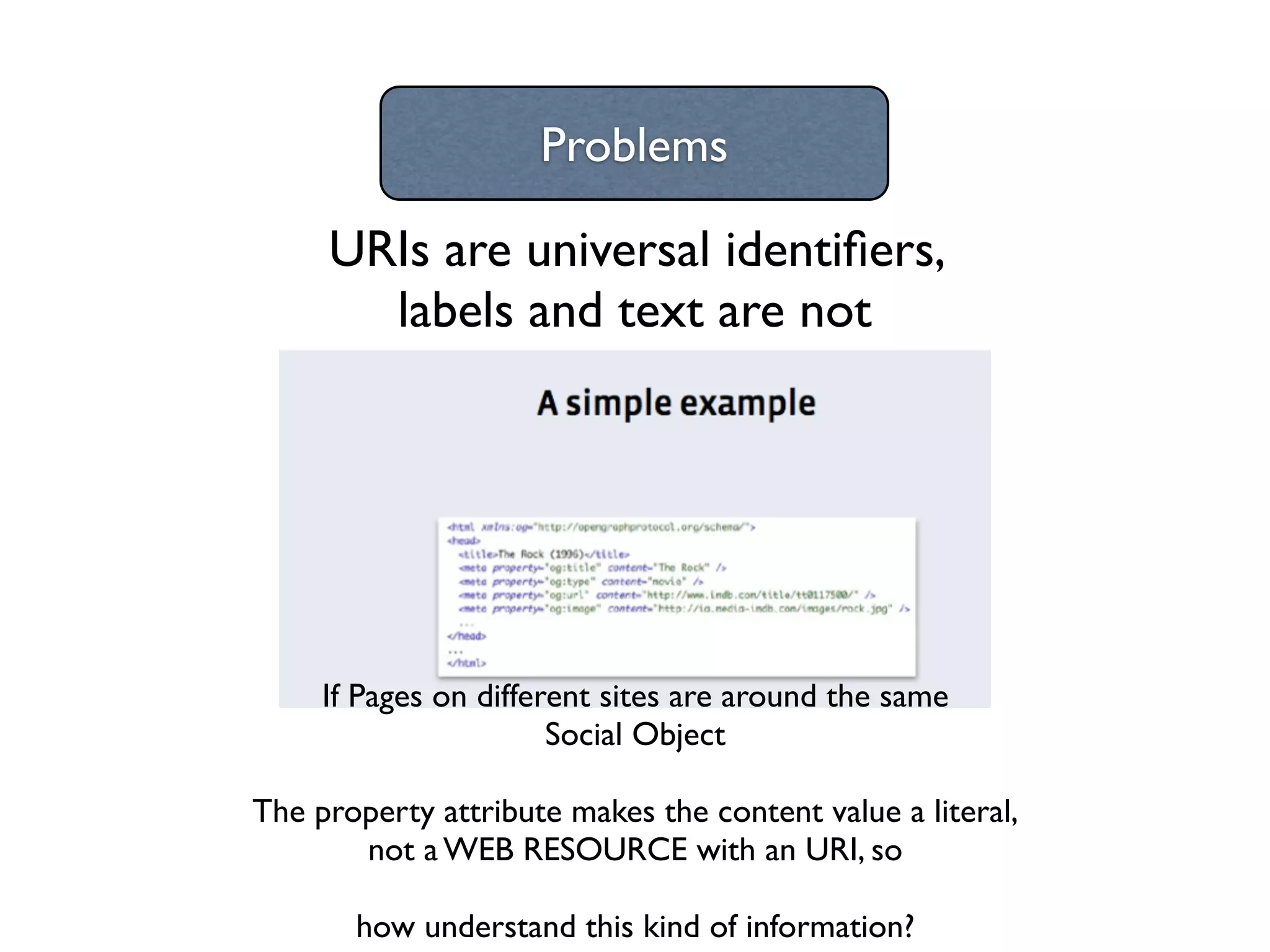 Problems

     URIs are universal identiﬁers,
       labels and text are not




     If Pages on different sites are around the same
                       Social Object

The property attribute makes the content value a literal,
       not a WEB RESOURCE with an URI, so

       how understand this kind of information?
 