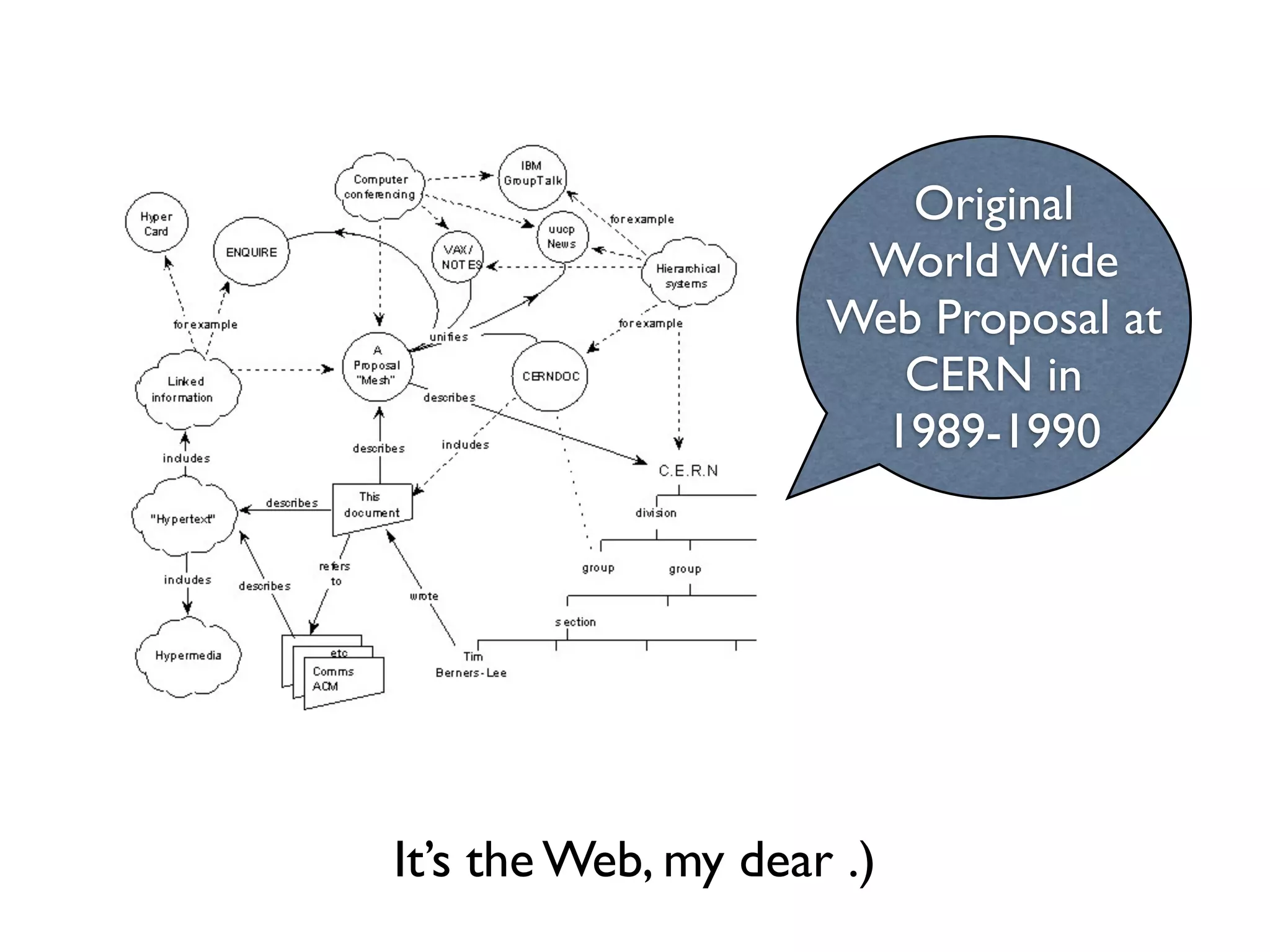 Original
                      World Wide
                     Web Proposal at
                        CERN in
                       1989-1990




It’s the Web, my dear .)
 