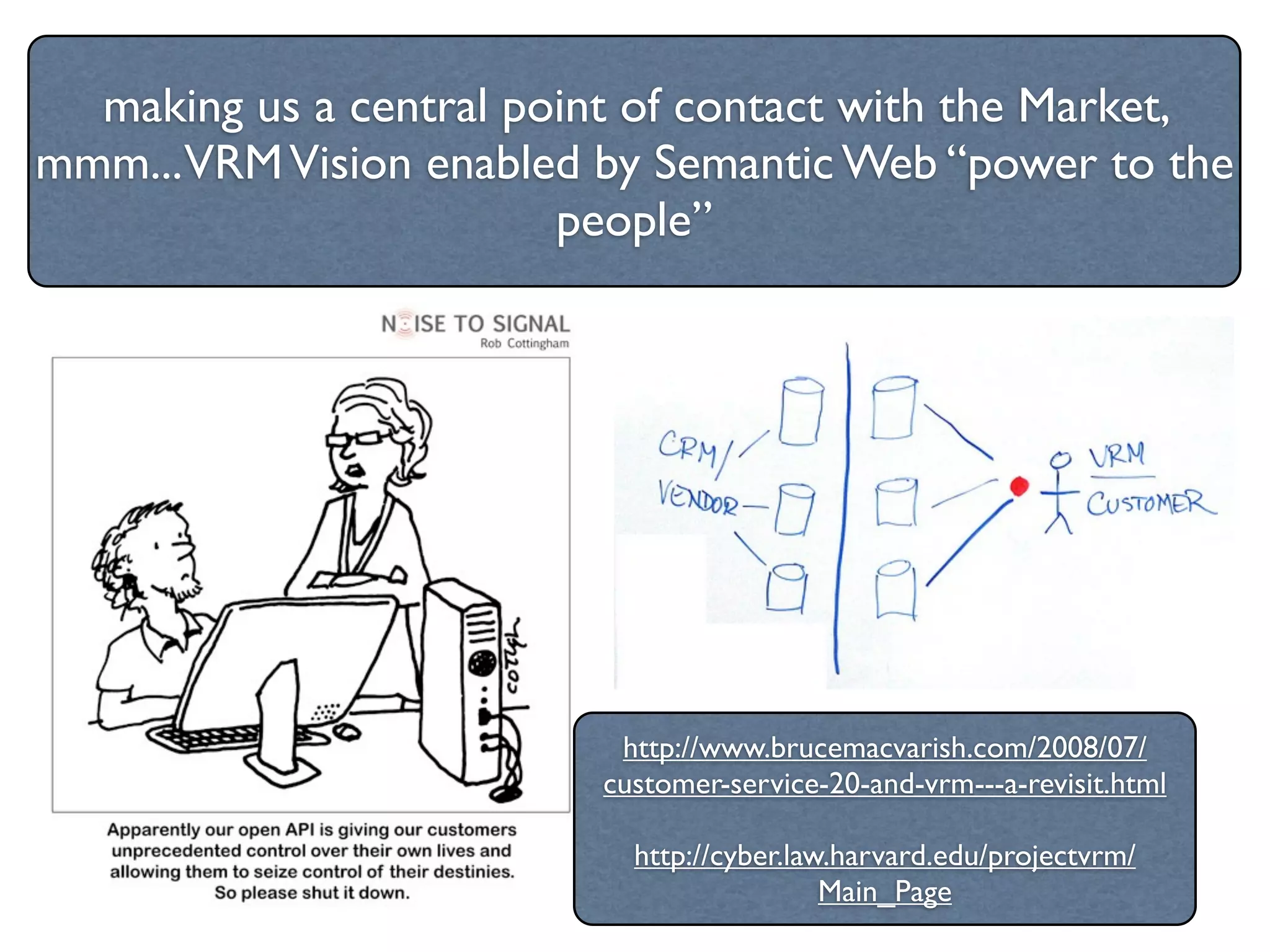 making us a central point of contact with the Market,
mmm...VRM Vision enabled by Semantic Web “power to the
                        people”




                           http://www.brucemacvarish.com/2008/07/
                          customer-service-20-and-vrm---a-revisit.html

                            http://cyber.law.harvard.edu/projectvrm/
                                            Main_Page
 
