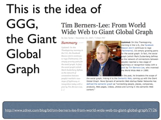 This is the idea of
GGG,
the Giant
Global
Graph

http://www.zdnet.com/blog/btl/tim-berners-lee-from-world-wide-web-to-giant-global-graph/7126
 