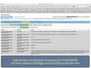 http://sindice.com/developers/inspector/?url=http%3A%2F
%2Fwww.metafora.it%2Fleggi-internet%2Fﬁlirossi.html#triples
 