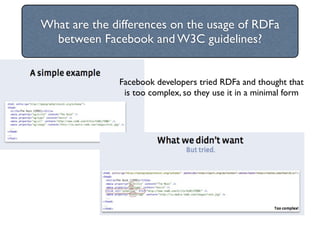 What are the differences on the usage of RDFa
  between Facebook and W3C guidelines?


              Facebook developers tried RDFa and thought that
               is too complex, so they use it in a minimal form
 