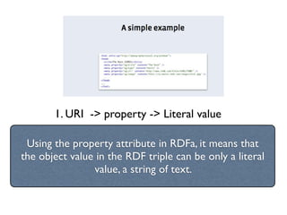 1. URI -> property -> Literal value

 Using the property attribute in RDFa, it means that
the object value in the RDF triple can be only a literal
                value, a string of text.
 