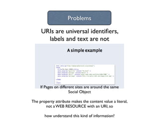 Problems

     URIs are universal identiﬁers,
       labels and text are not




     If Pages on different sites are around the same
                       Social Object

The property attribute makes the content value a literal,
       not a WEB RESOURCE with an URI, so

       how understand this kind of information?
 