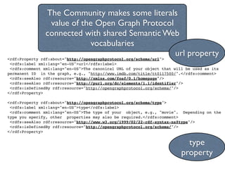 The Community makes some properties
             of the Open Graph Protocol connected
             with shared Semantic Web vocabularies
                                                                      url property
<rdf:Property rdf:about="http://opengraphprotocol.org/schema/url">
 <rdfs:label xml:lang="en-US">url</rdfs:label>
 <rdfs:comment xml:lang="en-US">The canonical URL of your object that will be used as its
permanent ID in the graph, e.g., "http://www.imdb.com/title/tt0117500/".</rdfs:comment>
 <rdfs:seeAlso rdf:resource="http://xmlns.com/foaf/0.1/homepage"/>
 <rdfs:seeAlso rdf:resource="http://purl.org/dc/elements/1.1/identifier"/>
 <rdfs:isDefinedBy rdf:resource="http://opengraphprotocol.org/schema/"/>
</rdf:Property>

<rdf:Property rdf:about="http://opengraphprotocol.org/schema/type">
 <rdfs:label xml:lang="en-US">type</rdfs:label>
 <rdfs:comment xml:lang="en-US">The type of your object, e.g., "movie". Depending on the
type you specify, other properties may also be required.</rdfs:comment>
 <rdfs:seeAlso rdf:resource="http://www.w3.org/1999/02/22-rdf-syntax-ns#type"/>
 <rdfs:isDefinedBy rdf:resource="http://opengraphprotocol.org/schema/"/>
</rdf:Property>


                                                                           type
                                                                         property
 