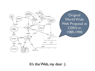 Original
                      World Wide
                     Web Proposal at
                        CERN in
                       1989-1990




It’s the Web, my dear .)
 