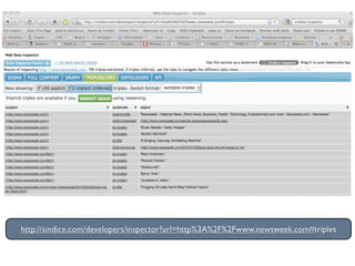 http://sindice.com/developers/inspector?url=http%3A%2F%2Fwww.newsweek.com#triples
 