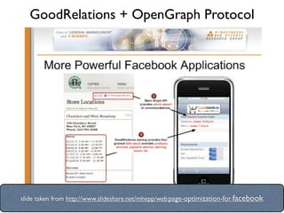 GoodRelations + OpenGraph Protocol




slide taken from http://www.slideshare.net/mhepp/web-page-optimization-for-facebook
 
