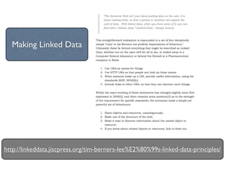 Making Linked Data




http://linkeddata.jiscpress.org/tim-berners-lee%E2%80%99s-linked-data-principles/
 