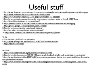 Useful stuff
1. http://www.slideshare.net/dpalmisano/from-the-semantic-web-to-the-web-of-data-ten-years-of-linking-up
2. http://www.slideshare.net/Cloud/the-social-semantic-web
3. http://www.slideshare.net/mhepp/web-page-optimization-for-facebook
4. http://www.semanticweb.com/news/rdfa_momentum_continues_part_of_html5_160146.asp
5. http://linkeddata.deri.ie/services/tutorials/rdfa
6. http://jeffsayre.com/2010/02/24/a-ﬂock-of-twitters-decentralized-semantic-microblogging/
7. http://groups.google.com/group/open-graph-protocol
8. http://www.heppnetz.de/projects/goodrelations/
9. http://socialbits.net/blog/the-social-semantic-web/
10. http://www.slideshare.net/Saintsocial/facebook-open-graph-explained

Tools
a. http://sindice.com/developers/inspector/
b. http://www.w3.org/2001/sw/BestPractices/HTML/rdfa-bookmarklet/
c. http://rdfa.info/wiki/Tools


In Italian:
1. http://www.webprofession.it/group/semanticwebelinkeddata
2. http://www.titticimmino.com/2010/04/28/open-graph-facebook-e-lad-il-web-semantico-in-movimento/
3. http://www.dagoneye.it/blog/2010/04/26/facebook-open-graph-e-rdfa-il-grafo-come-modello-per-leggere-la-
metapiattaforma-del-web/
4. http://www.slideshare.net/dagoneye/i-ﬁli-rossi-di-apogeonline-in-versione-semantica-grazie-a-rdfa-prima-
parte
 