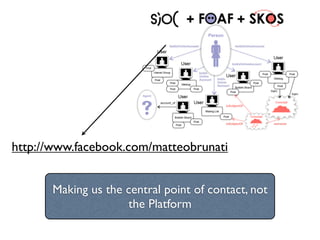 http://www.facebook.com/matteobrunati


      Making us the central point of contact, not
                    the Platform
 