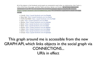 This graph around me is accessible from the new
GRAPH API, which links objects in the social graph via
               CONN...