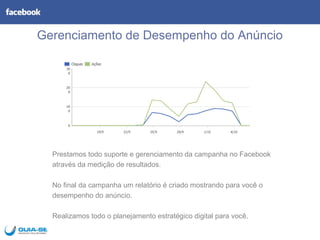 Gerenciamento de Desempenho do Anúncio




  Prestamos todo suporte e gerenciamento da campanha no Facebook
  através da medição de resultados.

  No final da campanha um relatório é criado mostrando para você o
  desempenho do anúncio.

  Realizamos todo o planejamento estratégico digital para você.
 