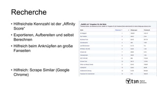 Recherche
• Hilfreichste Kennzahl ist der „Affinity
Score“
• Exportieren, Aufbereiten und selbst
Berechnen
• Hilfreich beim Anknüpfen an große
Fanseiten
• Hilfreich: Scrape Similar (Google
Chrome)
 