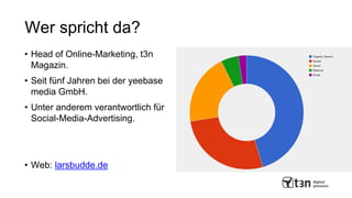 Wer spricht da?
• Head of Online-Marketing, t3n
Magazin.
• Seit fünf Jahren bei der yeebase
media GmbH.
• Unter anderem verantwortlich für
Social-Media-Advertising.
• Web: larsbudde.de
 