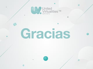 Facebook - Posteos Promocionados