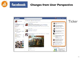 Changes from User Perspective	





                            Ticker	

                            	





                                    12
                                     	

 