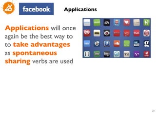 Applications	



Applications will once
again be the best way to
to take advantages
as spontaneous
sharing verbs are used	

	

	




                                      20
                                       	

 