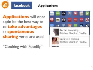 Applications	



Applications will once
again be the best way to
to take advantages
as spontaneous
sharing verbs are used	

	

“Cooking with Foodily”	

	

	


                                      21
                                       	

 