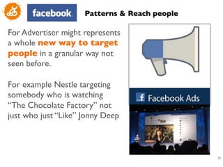 Patterns  Reach people	


For Advertiser might represents
a whole new way to target
people in a granular way not
seen before. 	

	

For example Nestle targeting
somebody who is watching
“The Chocolate Factory” not
just who just “Like” Jonny Deep	

	



                                                   30
                                                    	

 