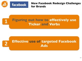 New Facebook Redesign Challenges
                  for Brands	





1	
     Figuring out how to effectively use
                 Ticker and Verbs	




        Effective use of targeted Facebook
2	
                     Ads	



                                                 34
                                                  	

 