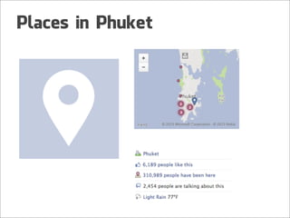 Places in Phuket
 