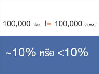 100,000 likes != 100,000 views
~10% หรือ <10%
 