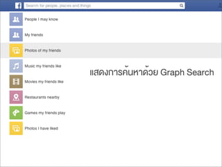 แสดงการค้นหาด้วย Graph Search
 