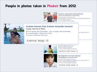 People in photos taken in Phuket from 2012
 