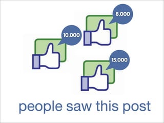 people saw this post
10,000
8,000
15,000
 