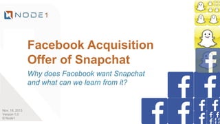 Facebook Acquisition
Oﬀer of Snapchat
Why does Facebook want Snapchat
and what can we learn from it?

Nov. 18, 2013
Version 1.02
© Node1

 