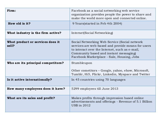 Facebook business planner picture