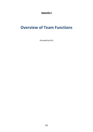 Appendix 3




Overview of Team Functions

         (Provided by FB-I)




                205
 