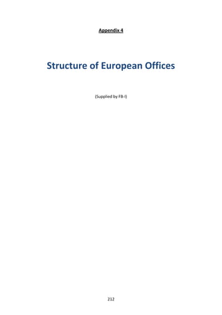 Appendix 4




Structure of European Offices

          (Supplied by FB-I)




                 212
 