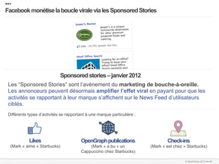 •••
   Facebook monétise la boucle virale via les Sponsored Stories
  …………………………………………………………….…………………………………………………………………………………………………………………………………………………………………………………………………………………………………………………………………………...	
  
  	
  




                                     Sponsored stories – janvier 2012
    Les “Sponsored Stories” sont l’avènement du marketing de bouche-à-oreille.
    Les annonceurs peuvent désormais amplifier l’effet viral en payant pour que les
    activités se rapportant à leur marque s’affichent sur le News Feed d’utilisateurs
    ciblés.
    Différents types d’activités se rapportant à une marque particulière :




                  Likes                           OpenGraph publications                               Check-ins
      (Mark « aime » Starbucks)                       (Mark « a bu » un                      (Mark « est chez » Starbucks)
                                                  Cappuccino chez Starbucks)
…………………………………………………………….…………………………………………………………………………………………………………………………………………………………………………………………………………………………………………………………………………………………..	
  
…………………………………………………………….…………………………………………………………………………………………………………………………………………………………………………………………………………………………………………………………………………………………..	
  
                                                                                                               © faberNovel 2012 ••• 47
 