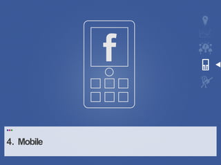 •••

    4.  Mobile
…………………………………………………………….…………………………………………………………………………………………………………………………………………………………………………………………………………………………………………………………………………………………..	
  
…………………………………………………………….…………………………………………………………………………………………………………………………………………………………………………………………………………………………………………………………………………………………..	
  
                                                                                                               © faberNovel 2012 ••• 60
 
