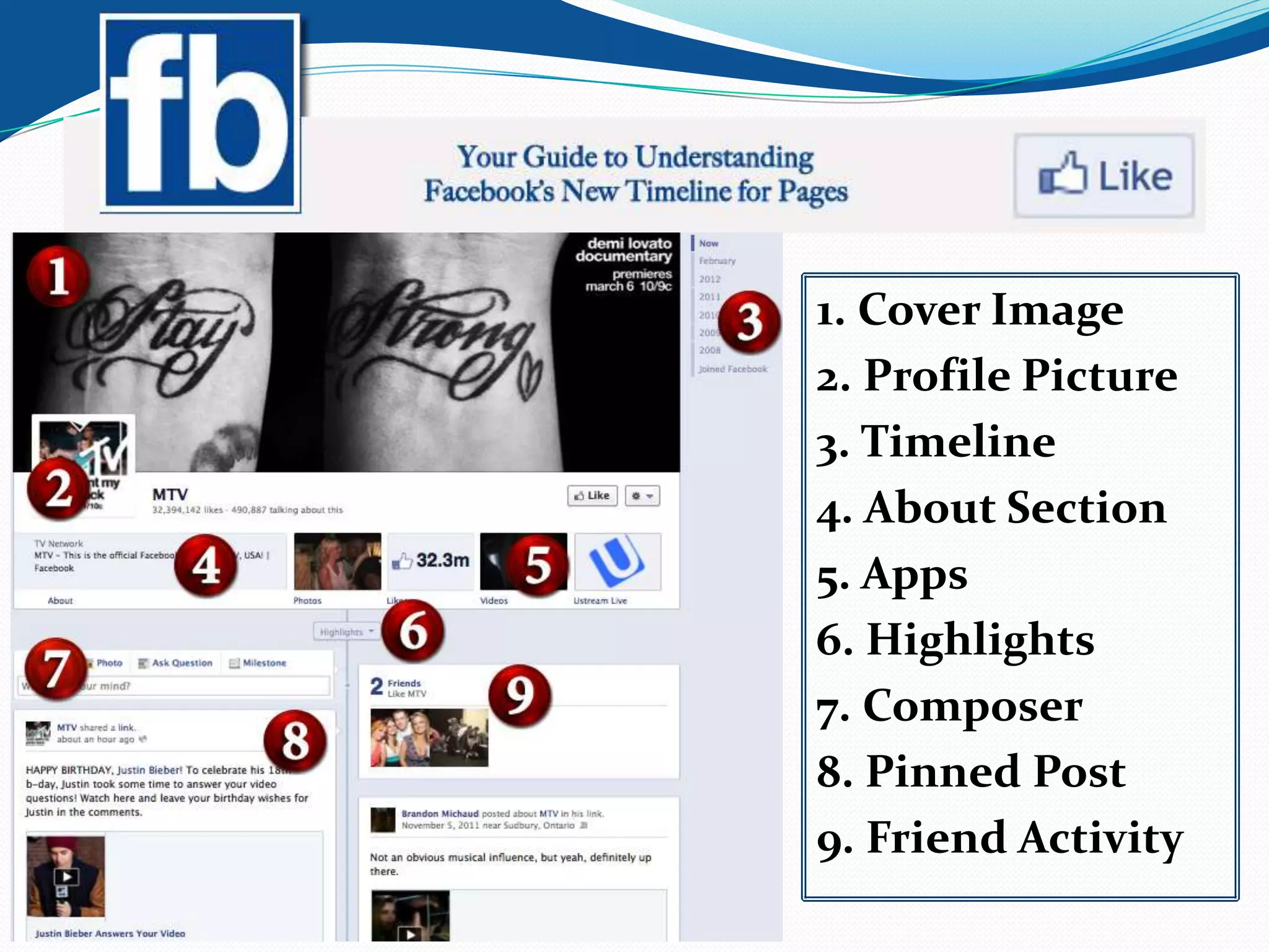 1. Cover Image
2. Profile Picture
3. Timeline
4. About Section
5. Apps
6. Highlights
7. Composer
8. Pinned Post
9. Friend Activity
 