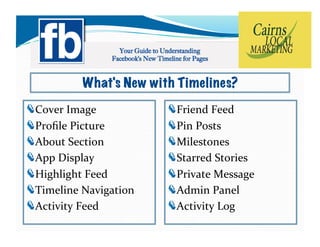 What's	
  New	
  w ith	
  T imelines?

!   C
      over	
  Image	
               !   F
                                          riend	
  Feed	
  
!   P
      roﬁle	
  Picture	
            !   P
                                          in	
  Posts	
  
!   A
      bout	
  Section	
             !   M
                                          ilestones	
  
!   A
      pp	
  Display	
  	
           !   S
                                          tarred	
  Stories	
  
!   H
      ighlight	
  Feed	
            !   P
                                          rivate	
  Message	
  
!   T
      imeline	
  Navigation	
       !   A
                                          dmin	
  Panel	
  
!   A
      ctivity	
  Feed	
             !   A
                                          ctivity	
  Log	
  
 