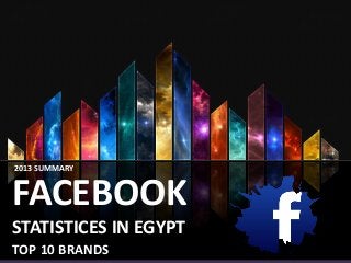 FACEBOOK
STATISTICES IN EGYPT
TOP 10 BRANDS
2013 SUMMARY
 