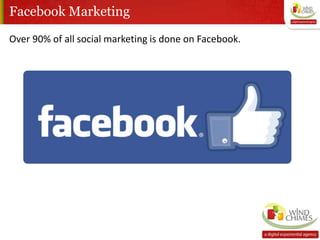 Facebook Marketing
Over 90% of all social marketing is done on Facebook.
 