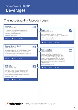 Fanpage Trends UK 02.2017
Beverages
innocent
Tuesday, 14.02.2017 08:00
It’s Valentine’s Day, and if you can’t upload
a photo of spooning bananas to Facebook on
Valentine’s Day, when can you?
Interactivity Index: 35 473
13173 1323 1063
Pepsi Max
Tuesday, 14.02.2017 21:30
Brace yourself for scenes. It’s FC Bayern
München vs Arsenal AGAIN in the UEFA Champions
League! ?? ??????? #PepsiMAXMoment
Interactivity Index: 13 728
3940 475 493
Emerge Energy Drink
Tuesday, 14.02.2017 17:18
We’re giving away 4 of our Emerge branded power
banks! Like and share this post for a chance to
win! #TuesdayTreats #FuelYourGame with Emerge.
Interactivity Index: 12 984
908 211 702
Yorkshire Tea
Friday, 17.02.2017 13:54
Product recall: We’re recalling Yorkshire
Tea Teapots, Mugs and Milk Jugs that carry
an ’updated’ Yorkshire Tea logo. We’re doing
this as a precautionary measure − for further
information visit the Yorkshire Tea website by
clicking here: https://www.yorkshiretea.co.uk/
ceramic−recall
Interactivity Index: 10 994
1094 747 432
IRN−BRU
Tuesday, 28.02.2017 16:32
IRN−BRU Pancake Batter : 275 g self raising
flour / 1 tsp baking powder / 2 eggs / 200 ml
milk / 175 ml IRN−BRU / 1 pinch of salt. Mix
wet, mix dry, combine and fry. You’re welcome.
Interactivity Index: 9 071
699 569 381
The most engaging Facebook posts
14 days of free social media analytics − sign up!
34
 