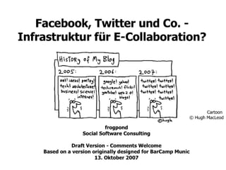Facebook, Twitter und Co. - Infrastruktur für E-Collaboration?